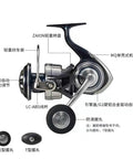 Saltwater Boat Fishing Rod And Spinning Reel With Full Metal Construction 5000H Left Hand Retrieve side view