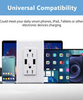 Dual Usb Wall Outlet Featuring 15 Amp Tamper Resistant Ports And 3.6 Amp High Speed Type A Connections Keeping Your Gadgets Fully Juiced Led Indicator Ul Listed 40 Pack Wall Receptacles with smartphones and tablets.