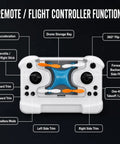 Remote control functions for Beginner Friendly Mini Drone for Easy Carry and Stable Hover With Altitude Hold, Headless Mode.