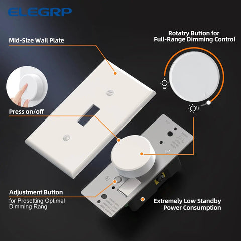 Digital Rotary Dimmer Switch For Dimmable LED, CFL, And Incandescent Bulbs, Single Pole Or 3-Way Setup, Wall Plate Included