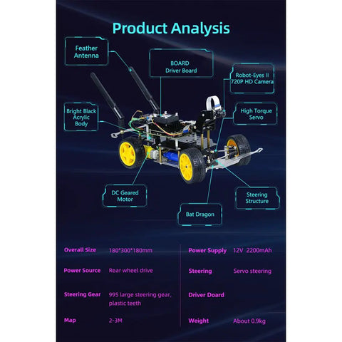 AI Powered RC Robot Car With Deep Learning And Ackermann Steering For Real Time Autonomous Driving Self Driving Platform For STEM Education A Cool Project For Teens And Engineers To Build Learn And Create, black acrylic, 180x300x180mm