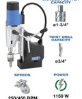 Portable Dual Gear Magnetic Drill Press 110V Made In Germany With 2 Inch Hole Capacity MT2 To Three Quarter Inch Weldon Shank image showing drill, gears, power 1150W 10.5A