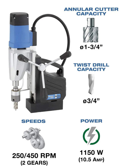 Portable Dual Gear Magnetic Drill Press 110V Made In Germany With 2 Inch Hole Capacity MT2 To Three Quarter Inch Weldon Shank image showing drill, gears, power 1150W 10.5A