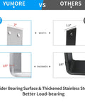 Comparison of Heavy Duty Shelf Brackets 12x8x2 Inches with others showing width and thickness differences.