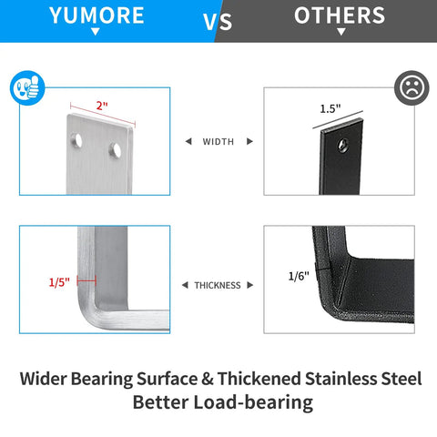 Comparison of Heavy Duty Shelf Brackets 12x8x2 Inches with others showing width and thickness differences.