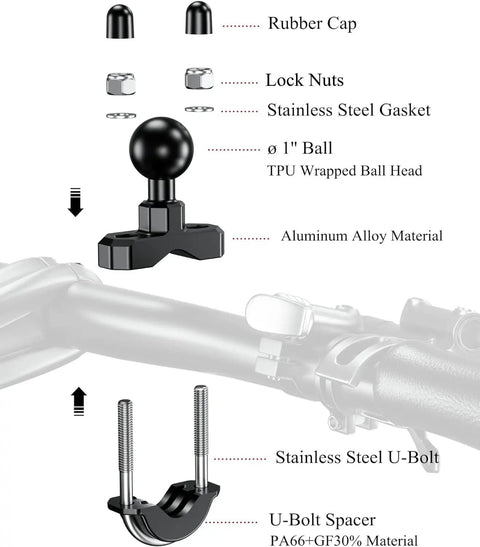 Diagram of 1 Inch Ball Handlebar U Bolt Mount Base Fits Round Rails 0.5 To 1.26 Inches RAM Mounts B Size Compatible With 1 Inch Ball Double Socket Arm Bike And Motorcycle Phone Holder, showing components like rubber cap, stainless steel U-bolt, and aluminum alloy material.