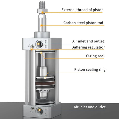 Double Acting Aluminum Pneumatic Air Cylinder 2 Inch Bore 8 Inch Stroke For Industrial Automation SC50X200 PT1/4 Thread, cutaway view