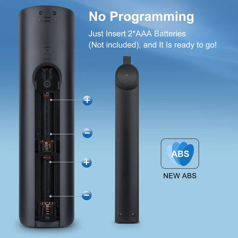 Back view of Two Pack Universal TV Remote Control For Most Smart TVs And LED LCD HDTVs 3D Series No Setup Needed Just Insert Batteries