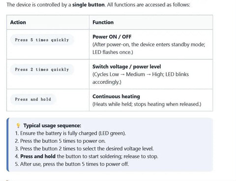 Instructions for using the Rechargeable Thread Burner Kit Digital Thread Zapper Tool with single button control features.