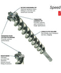Bosch Speed-X SDS-max carbide rotary hammer bit for concrete drilling, 1-1/2 in x 21 in