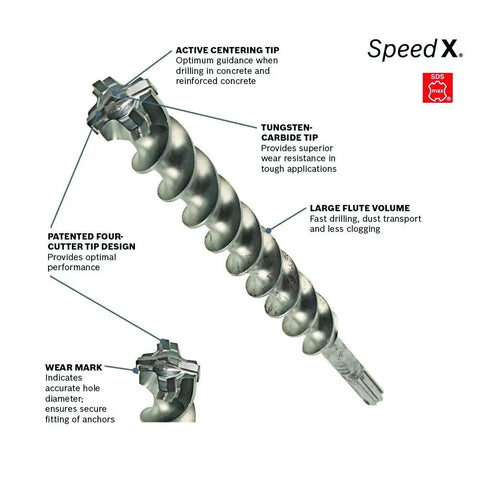 SDS-Max Speed-X Carbide Rotary Hammer Bit For Concrete Drilling, 2 In X 23 In, showing wear mark and centering tip