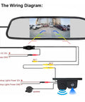 Wiring diagram for 2 In 1 Backup Cam And Parking Sensor Kit With Waterproof HD Reversing Cam Rear View Display And Sound Alarm Parking Assistant For Cars Easy Install For Safer Parking And Low Visibility Maneuvers