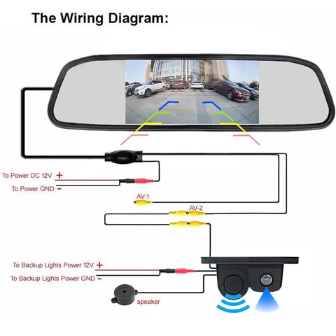Wiring diagram for 2 In 1 Backup Cam And Parking Sensor Kit With Waterproof HD Reversing Cam Rear View Display And Sound Alarm Parking Assistant For Cars Easy Install For Safer Parking And Low Visibility Maneuvers