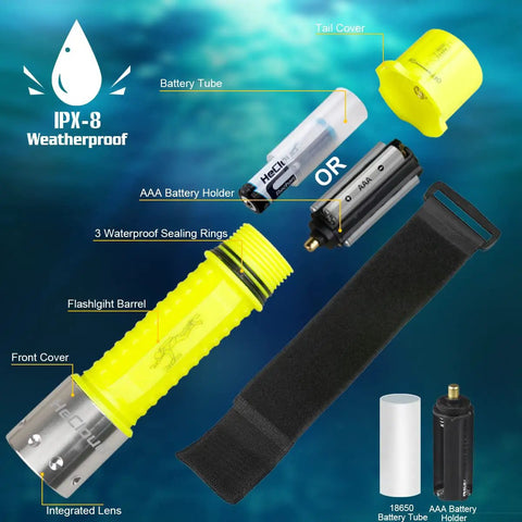 Rechargeable Underwater Dive Light With 3 Modes Beastly Bright High Lumens LED Torch For Scuba Snorkeling And Night Dives IPX8 Waterproof Shockproof Durable Flashlight 2 Pack disassembled view