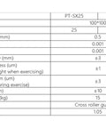 Table of specifications for Premium Manual Linear Stage With Digital Readout For Precise X Axis Translation And Rugged Aluminum Construction.