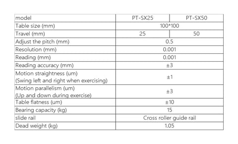 Table of specifications for Premium Manual Linear Stage With Digital Readout For Precise X Axis Translation And Rugged Aluminum Construction.