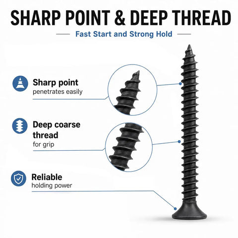 Detail of 198 Piece Black Phosphated Screw Kit with sharp point, deep coarse thread, and reliable holding power.