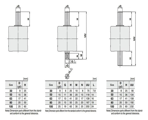 Heavy Duty Workhorse Aluminum Pneumatic Rotary Actuator Featuring Slick Rack And Pinion Gears For Dependable 80 To 90 Degree Turns On Busy Assembly Lines And Active Warehouses dimensions and specifications