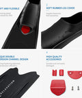 Long Blade Diving Fins For Freediving And Spearfishing, Scuba Swimming Training Gear with replaceable polypropylene blades and TPR foot pocket displayed with red accessories