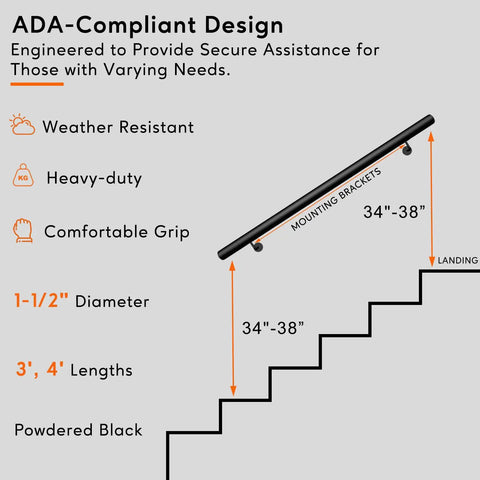 Diagram of Straight Up Heavy Duty 3 Ft Black Aluminum Stair Handrail With 1.5 Inch Pipe Wall Mounted For Indoor Stairs And Porches 400 Lb Load Capacity, showing dimensions and features.