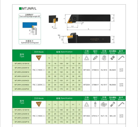 Boss Grade Multi Lock CNC Boring Bar External Turning Tool Holder With 93 Degree M Style Quick Change Post For Mini Lathe High Hardness 42CrMo Alloy Handle Durable Machining Accessory Built To Last, size chart
