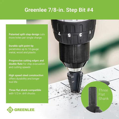 Seven Eighths Inch Step Bit Metal Cutter With Patented Split Step Design shown with drill on metal surface