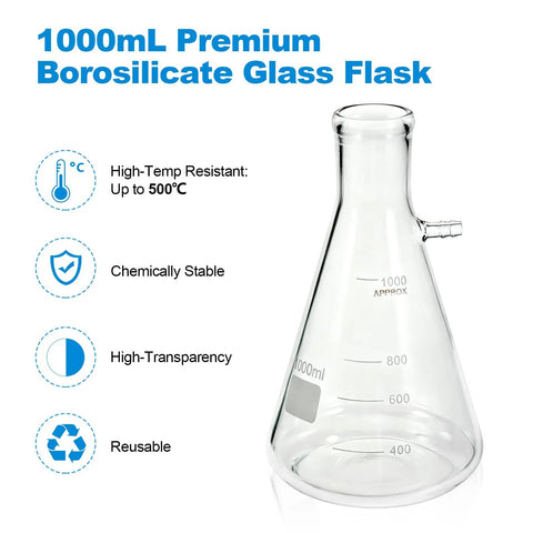 Supercharged Filtration Kit With 1000 mL Buchner Funnel showing borosilicate glass flask, temperature and stability features