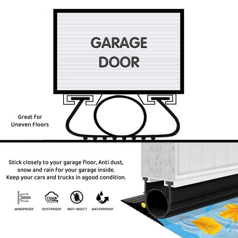 Diagram of Heavy-Duty Garage Door Bottom Seal Kit With Pre-Drilled Aluminum Track Retainer Base U-Shaped And O-Ring Weather Stripping