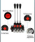 Three Spool 11 GPM Hydraulic Flow Control Valve With Heavy Duty G Ports Adjustable Relief Lever Handle for equipment use