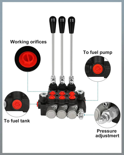 Three Spool 11 GPM Hydraulic Flow Control Valve With Heavy Duty G Ports Adjustable Relief Lever Handle for equipment use