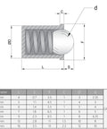 Heavy Duty Stainless Steel Ball Plunger Cabinet Catch And Drawer Latch 4 Pack Premium Silver Tone Hardware diagram with dimensions.