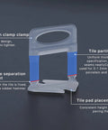 Close-up of Pro Grade Tile Leveling Clips And Spacers Kit with highlighted features for ceramic tile installation.