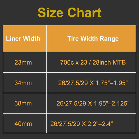 Size chart for bike tire liners; shows liner widths and compatible tire size ranges, including 40mm liner for 26/27.5/29 MTB tires.