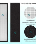 FLT5000 Filter C True HEPA Replacement Filter with charcoal pre-filters for GermGuardian air purifiers, front and close-up view