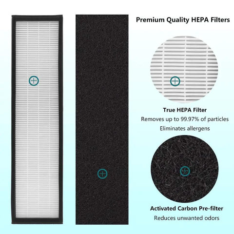 FLT5000 Filter C True HEPA Replacement Filter with charcoal pre-filters for GermGuardian air purifiers, front and close-up view