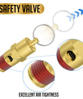 Two Pack One Quarter Inch NPT Male Brass Air Compressor Pressure Relief Valves, 200 PSI Overpressure Safety Valve close-up