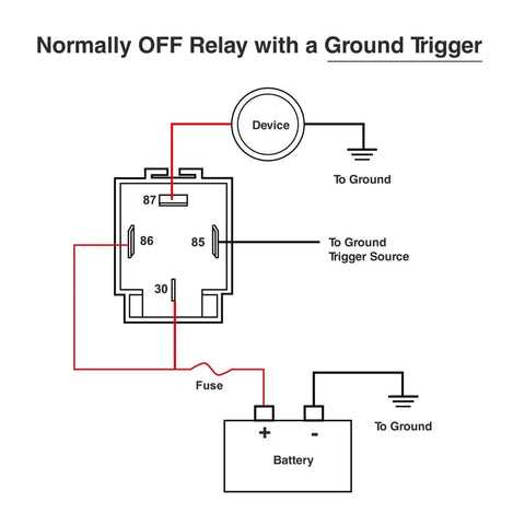 Wiring diagram for Five Pack 30A Fused Relay Switch Kit For 12V Systems With 4 Pin SPST Relays, showing ground trigger setup.