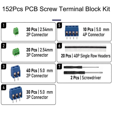 Image of Heavy Duty 152 Pcs PCB Screw Terminal Block Kit With 2.54Mm And 5.0Mm Pitch Multi Pin Connectors including various connectors.