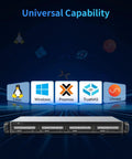 Rock Solid Four Bay 1U Rack Mount Diskless DAS Hard Drive Enclosure featuring icons for Linux, Windows, Proxmox, TrueNAS, Unraid.