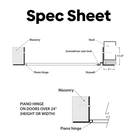 Spec sheet detailing Rock Solid 22 By 30 Inch White Steel Access Panel with hinge and lock features.