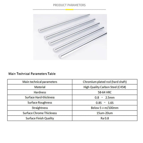 Table of specifications for Two Pack 8mm By 700mm Linear Shafts Chrome Plated Case Hardened Smooth Motion Rods For Precision Rails