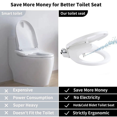 Dual Nozzle Manual Bidet Seat For Round Toilets, Non Electric, shown on white toilet with comparison chart