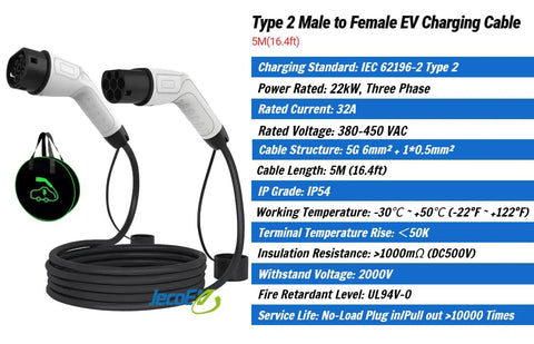 Pro Grade Type 2 EV Charging Cable Mode 3 Male To Female 22KW Three Phase 32A 16 FT Heavy Duty Extension Cord IEC Standard on a black background.