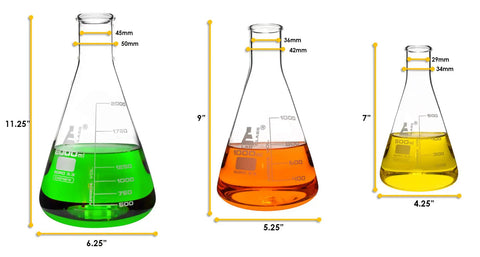 Three sizes of Erlenmeyer flasks from Nine Piece Lab Glassware Set Made From Borosilicate 3 Point 3 Glass, filled with colored liquids.
