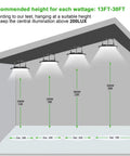 Infographic showing recommended hanging heights and coverage for 15 Pack 200W LED High Bay Lights UFO Style 6500K.