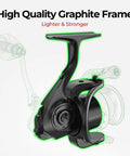 Viper X Ultralight Spinning Reel With 6.2:1 High Speed Gear, 10 Plus 1BB, Carbon Fiber Frame, Up To 33Lb Max Drag, graphite frame