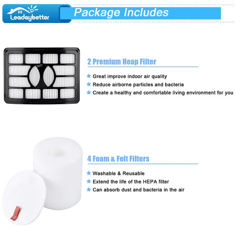 Replacement Filter Pack For Shark Rotator Pro Lift Away NV Series Vacuum with foam, felt, and HEPA filters displayed.