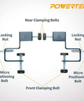 Drawer Front Installation Clamps Adjustable Cabinet Face Clamp Set diagram showing bolts and locking nut positions