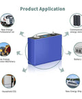 Straight Up Grade A LiFePO4 Battery Cell 100Ah 3.2V Deep Cycle Lithium Iron Phosphate Prismatic Module shown with application examples.