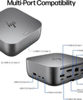 Universal Thunderbolt 4 Docking Station, 13-In-1 Usb C Hub With 280W Output, showing multi-port compatibility and sleek design.